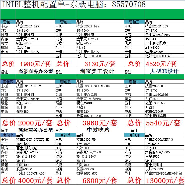 INTEL整機(jī)配置單-東躍電腦