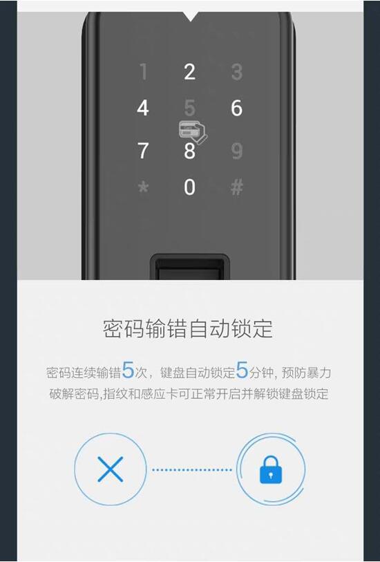 ?？礑L15S指紋鎖3