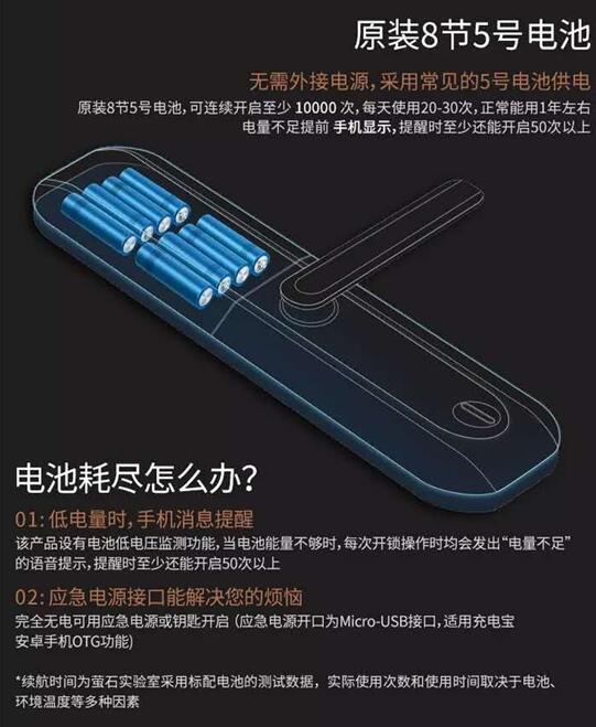 ?？礑L2S指紋鎖3